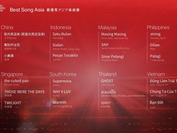 Video: Lagu Satu Bulan hingga Sialan Masuk Nominasi Music Awards Japan