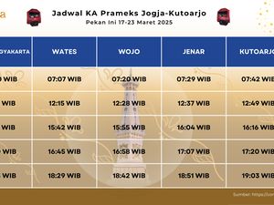 Jadwal KA Prameks Jogja-Kutoarjo PP Pekan Ini 17-23 Maret 2025