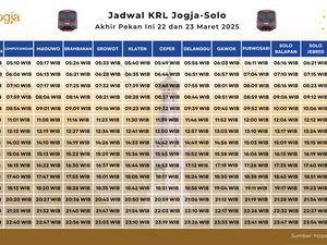 Jadwal KRL Jogja-Solo Akhir Pekan Ini 22 dan 23 Maret 2025
