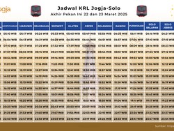 Jadwal KRL Jogja-Solo Akhir Pekan Ini 22 dan 23 Maret 2025