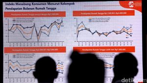 Tren Masyarakat Menabung Meningkat