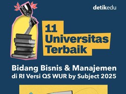 11 Kampus Terbaik Bidang Bisnis & Manajemen di RI Versi QS WUR by Subject 2025