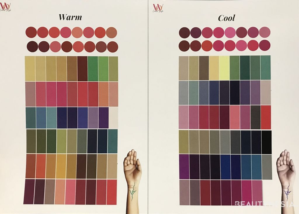 Color analysis