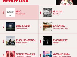 Video: I Am Music Pecahkan Rekor! Jadi yang Paling Banyak Diputar di 2025