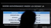 Ini Hasil Riset Indeks Tata Kelola Pemerintahan (GGI) Indonesia