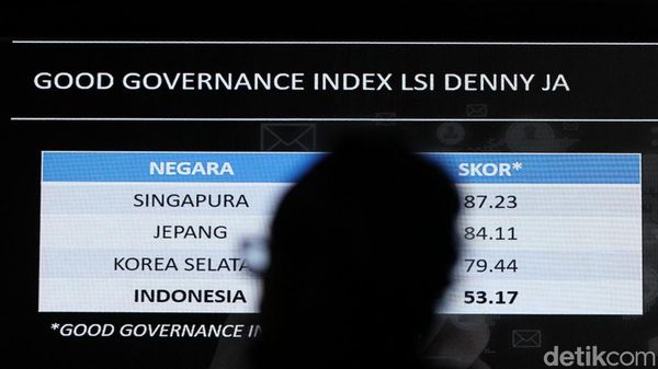 Ini Hasil Riset Indeks Tata Kelola Pemerintahan (GGI) Indonesia