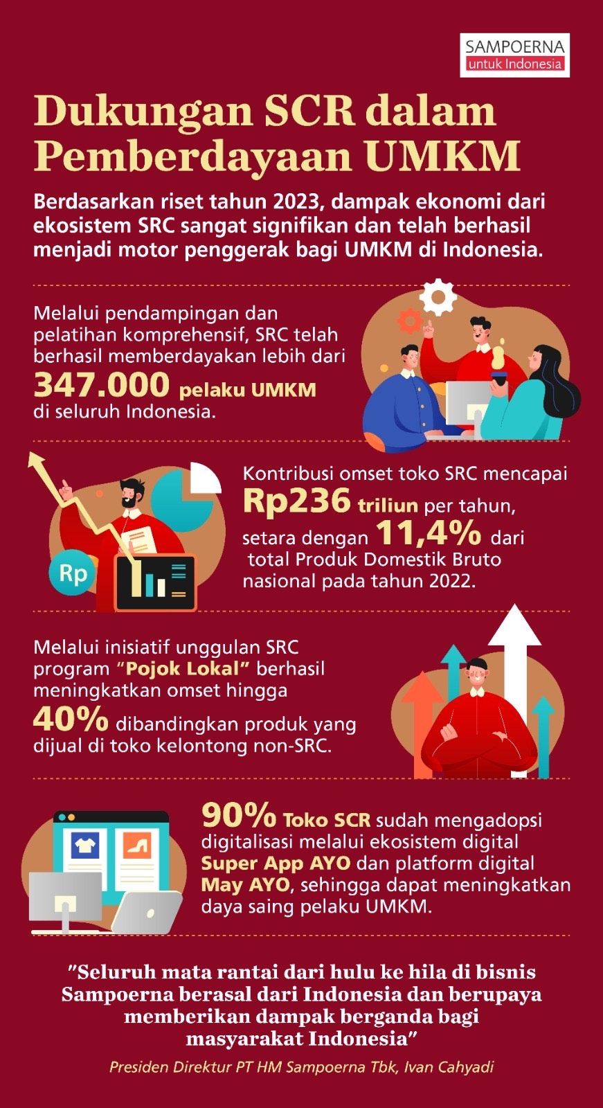 SRC