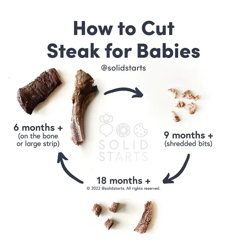 ibu dikecam memberikan bayi 8 bulan makan beefsteak