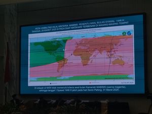 Tim Hisab Sebut Posisi Hilal Sore Ini Tak Penuhi Kriteria: Lebaran 31 Maret Tim Hisab Sebut Posisi Hilal Sore Ini Tak Penuhi Kriteria: Lebaran 31 Maret
