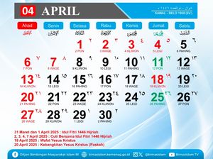 3 April 2025 Tanggal Berapa Hijriah? Cek Konversinya di Sini! 3 April 2025 Tanggal Berapa Hijriah? Cek Konversinya di Sini!