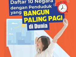 Infografis: 10 Negara yang Penduduknya Bangun Paling Pagi di Dunia, Indonesia Masuk!