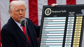    Trump Gebrak Meja Lagi: Indonesia Gigit Jari Kena Tarif Impor 32%   Perang Dagang Jilid Baru? Trump Sasar Indonesia dengan Kenaikan Tarif Selangit   Indonesia Jadi Target Baru Trump: Tarif Impor Naik, Ekonomi Terancam?   Trump 'Pilih Kasih'? Indonesia Jadi Korban Kenaikan Tarif Impor AS 
