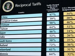 Vietnam Gerak Cepat Lobi-lobi Trump demi Pangkas Tarif 46%