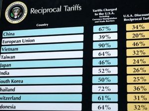 Imbas Tarif Trump, India Pangkas Suku Bunga Acuan Imbas Tarif Trump, India Pangkas Suku Bunga Acuan