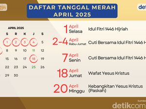 Tanggal 29 April 2025 Memperingati Hari Apa? Terdapat 5 Peringatan Tahunan Tanggal 29 April 2025 Memperingati Hari Apa? Terdapat 5 Peringatan Tahunan