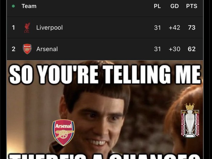Meme Fulham vs Liverpool, Arsenal