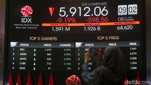 Dibuka Usai Libur Lebaran, IHSG Anjlok 9 %