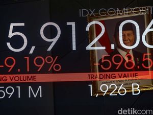 Apa Itu Trading Halt? Ini Penjelasan dan Dampaknya Bagi Investor Apa Itu Trading Halt? Ini Penjelasan dan Dampaknya Bagi Investor