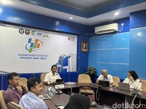 Ramadan-Lebaran Harga Komoditas Naik, BPS Jatim Sebut Daya Beli Relatif Aman Ramadan-Lebaran Harga Komoditas Naik, BPS Jatim Sebut Daya Beli Relatif Aman
