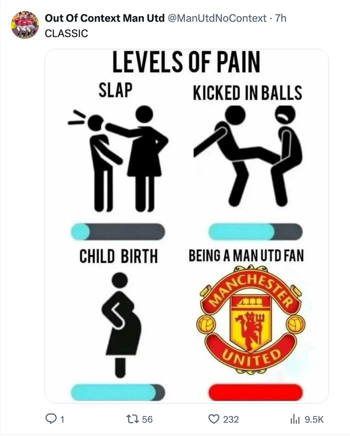 meme manchester united,meme mu,newcastle united vs manchester united,newcastle vs mu,newcastle vs man utd,newcastle vs man united,liga inggris,premier league