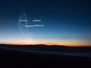 4 Planet Ini Bakal Terlihat Sejajar pada 17 April 2025 4 Planet Ini Bakal Terlihat Sejajar pada 17 April 2025