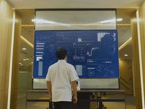 Bursa Berjangka Lakukan Ini buat Hadapi Perang Dagang AS & China