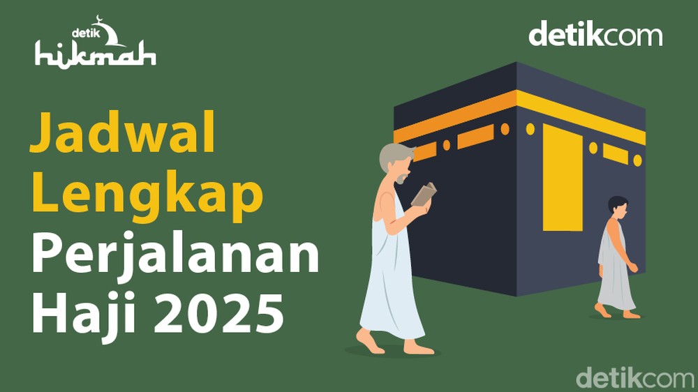 Persiapan Haji 2025: Kemenag Matangkan Rencana Keberangkatan Jemaah, 1 Mei 2025 Masuk Asrama