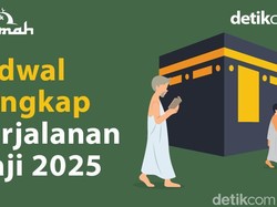 Jadwal Lengkap Perjalanan Haji 2025
