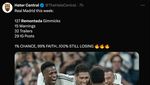 Meme Kocak Real Madrid Disingkirkan Arsenal: Mana Remontadanya?