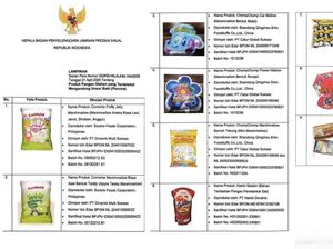 Mengenal Porcine, Unsur Babi pada Produk Halal yang Ditemukan BPJPH-BPOM Mengenal Porcine, Unsur Babi pada Produk Halal yang Ditemukan BPJPH-BPOM