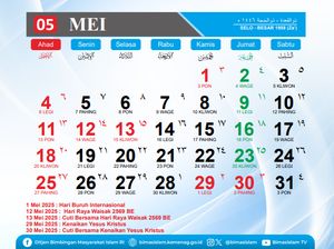 Tanggal 1 Mei Memperingati Hari Apa? Simak Sejarahnya Tanggal 1 Mei Memperingati Hari Apa? Simak Sejarahnya