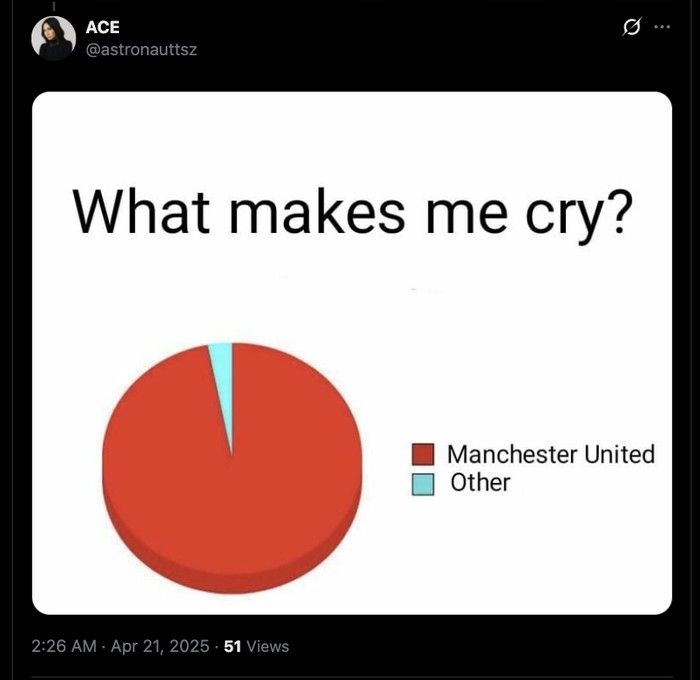 Meme MU EPL UEL Meme MU EPL UEL