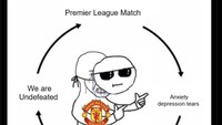Siklus MU di tengah laga Liga Europa dan partai Liga Inggris. Foto: dok. Internet/X (Twitter)