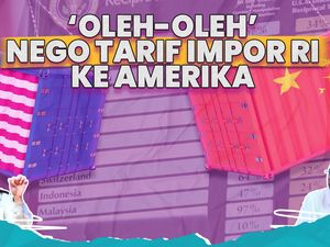 Indonesia di Tengah Impitan Amerika dan Ancaman China Indonesia di Tengah Impitan Amerika dan Ancaman China