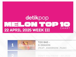Pecah Telor! RESCENE Masuk Chart Melon Top 100