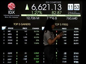 Mau Investasi Halal? Ini Panduan Saham Syariah untuk Pemula