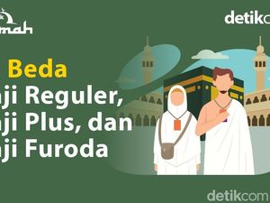 Ini Beda Haji Reguler, Haji Plus, dan Haji Furoda