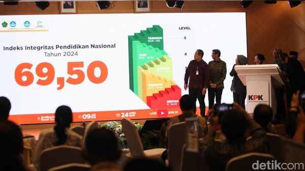 Indeks Integritas Pendidikan Indonesia Menurun