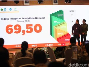 Indeks Integritas Pendidikan Indonesia Menurun Indeks Integritas Pendidikan Indonesia Menurun