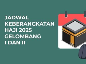 Jadwal Keberangkatan Jemaah Haji 2025 Gelombang I dan II Jadwal Keberangkatan Jemaah Haji 2025 Gelombang I dan II