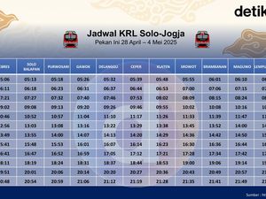 Jadwal KRL Solo-Jogja Pekan Ini 28 April-4 Mei 2025