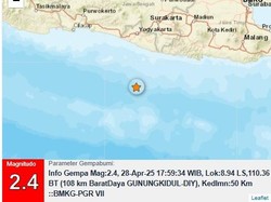 Gempa M 2,4 Terjadi di Perairan Gunungkidul