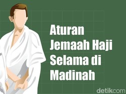 Aturan Jemaah Haji Selama di Madinah