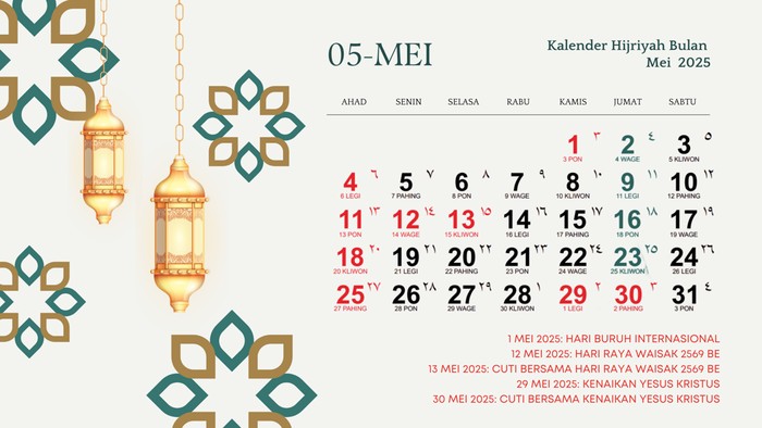 Kalender Hijriah Mei 2025. Kalender Hijriah Mei 2025.