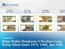BI Tarik 4 Pecahan Uang Kertas Rupiah, Ini Daftarnya