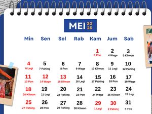 Kalender Jawa 10 Mei 2025, Hari Ini Weton Sabtu Pahing Kalender Jawa 10 Mei 2025, Hari Ini Weton Sabtu Pahing