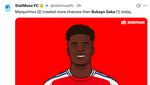 Meme Arsenal Digebuk PSG, Starboy Bukayo Saka Melempem