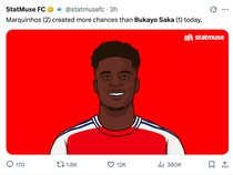 Meme Arsenal Digebuk PSG, Starboy Bukayo Saka Melempem