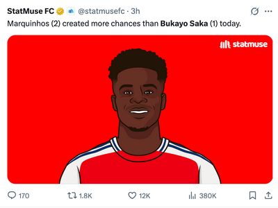 Meme Arsenal Digebuk PSG, Starboy Bukayo Saka Melempem