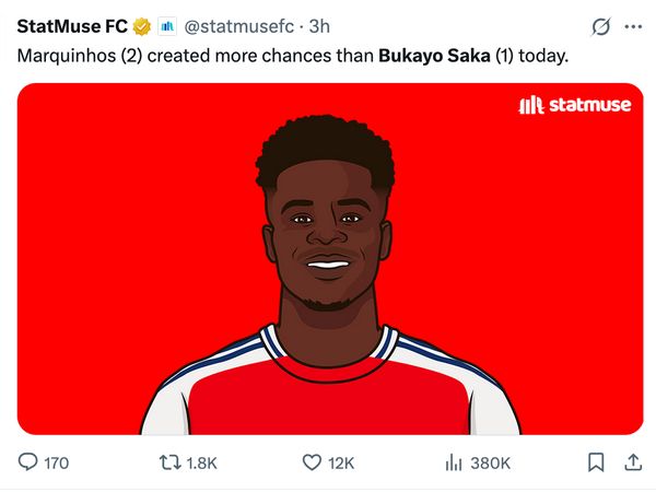 Meme Arsenal Digebuk PSG, Starboy Bukayo Saka Melempem
